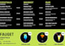 design restaurant menu, food menu, cafe menu, digital menu board